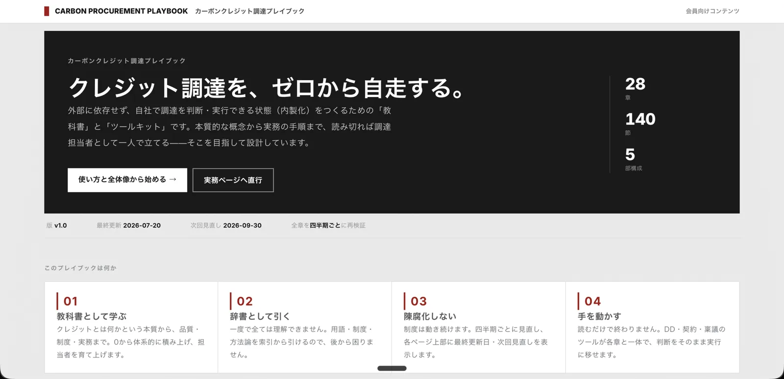 カーボンクレジット調達プレイブック