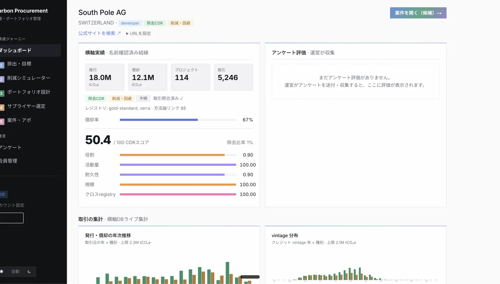 カーボンクレジット調達管理システム